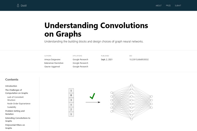 Screenshot of understanding convolution on graphs