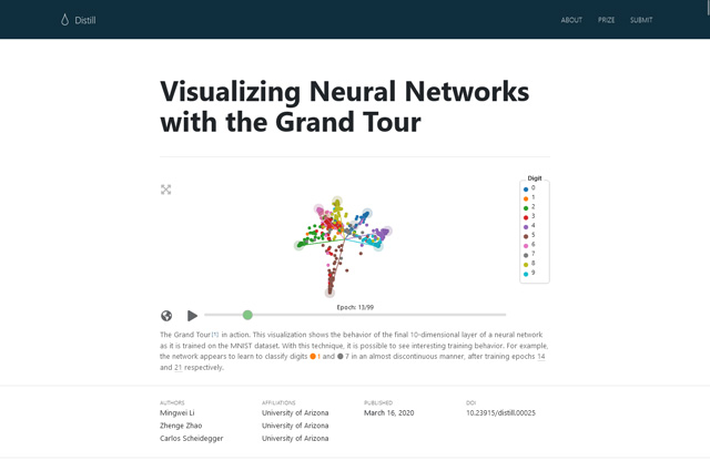 Screenshot of visualising neural networks